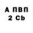 Метадон мёд Im blink